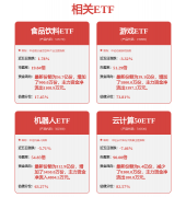 机械设备行业周报：Figure和1X接踵更新机械人产物